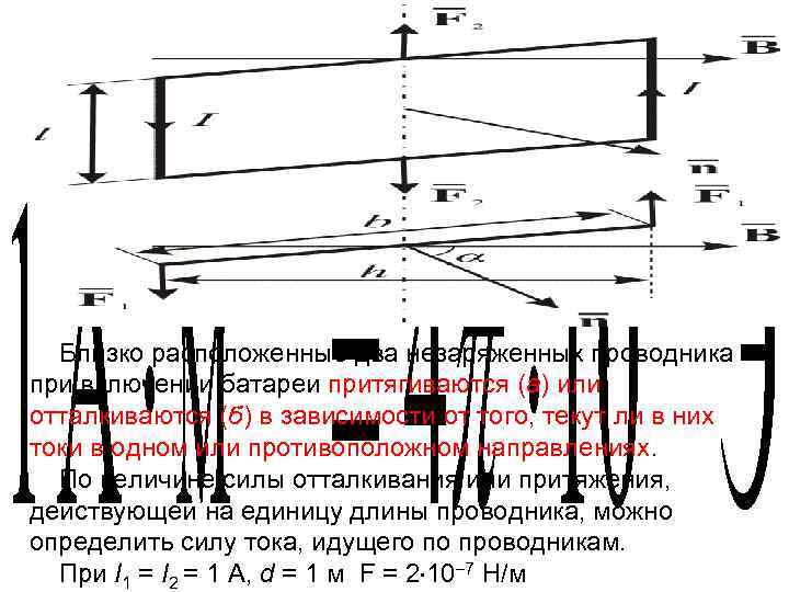 Близко расположенные два незаряженных проводника при включении батареи притягиваются (а) или отталкиваются (б) в