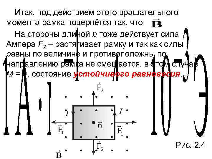 Итак, под действием этого вращательного момента рамка повернётся так, что На стороны длиной b