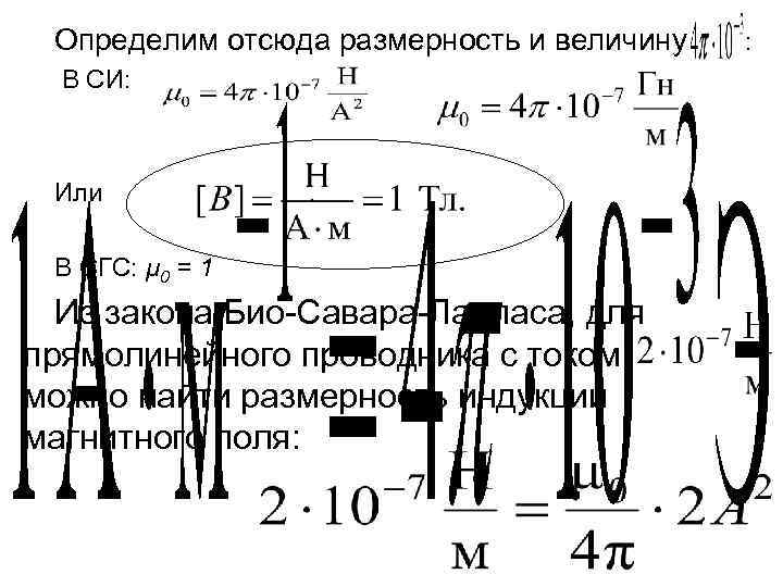 Определим отсюда размерность и величину В СИ: Или . В СГС: μ 0 =