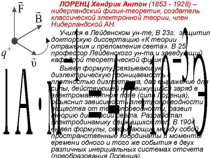 ЛОРЕНЦ Хендрик Антон (1853 - 1928) – нидерландский физик-теоретик, создатель классической электронной теории, член