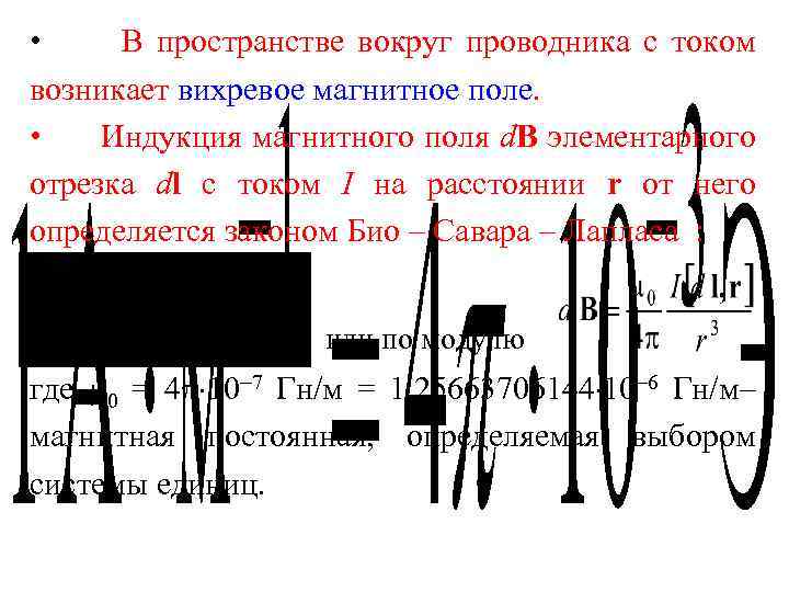  • В пространстве вокруг проводника с током возникает вихревое магнитное поле. • Индукция