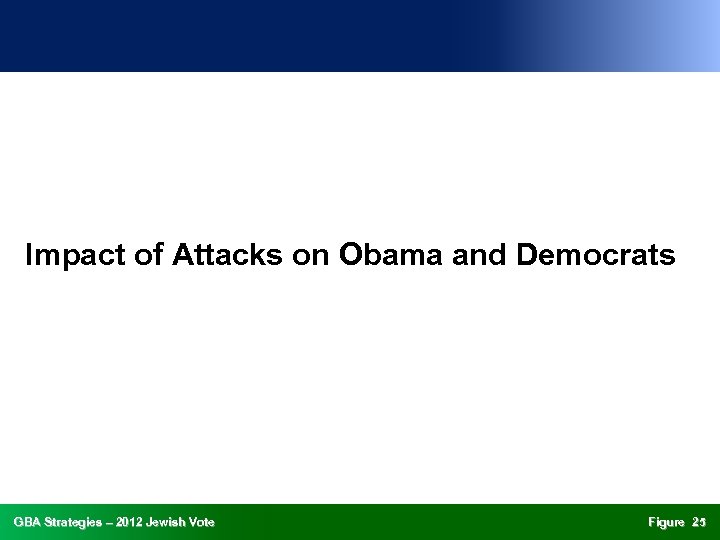 Impact of Attacks on Obama and Democrats GBA Strategies – 2012 Jewish Vote Figure