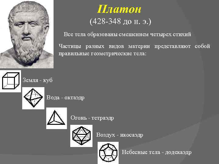 Платон (428 -348 до н. э. ) Все тела образованы смешением четырех стихий Частицы