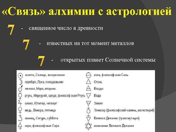  «Связь» алхимии с астрологией 7 - священное число в древности 7 - известных