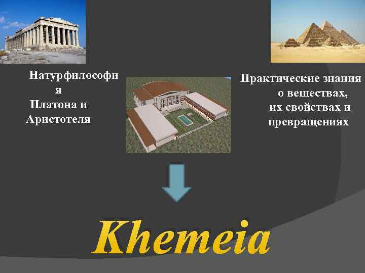  Натурфилософи я Платона и Аристотеля Практические знания о веществах, их свойствах и превращениях