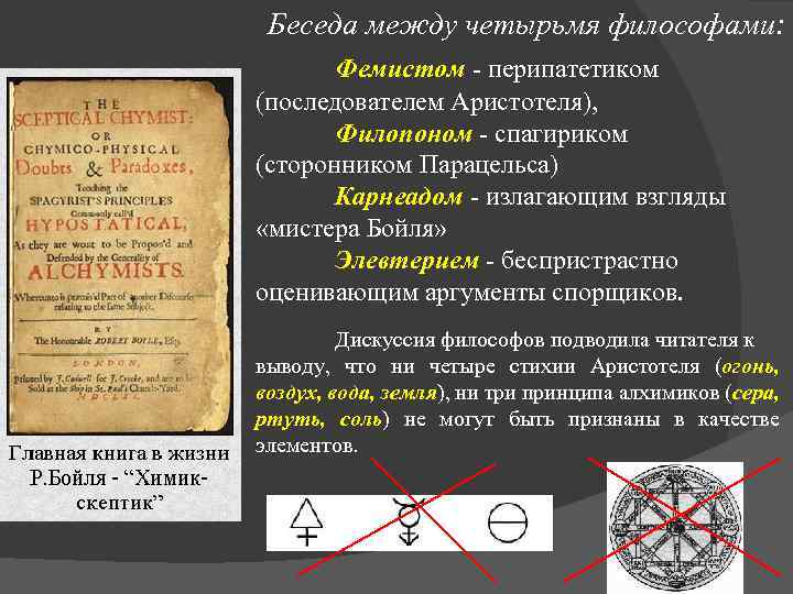 Беседа между четырьмя философами: Фемистом - перипатетиком (последователем Аристотеля), Филопоном - спагириком (сторонником Парацельса)