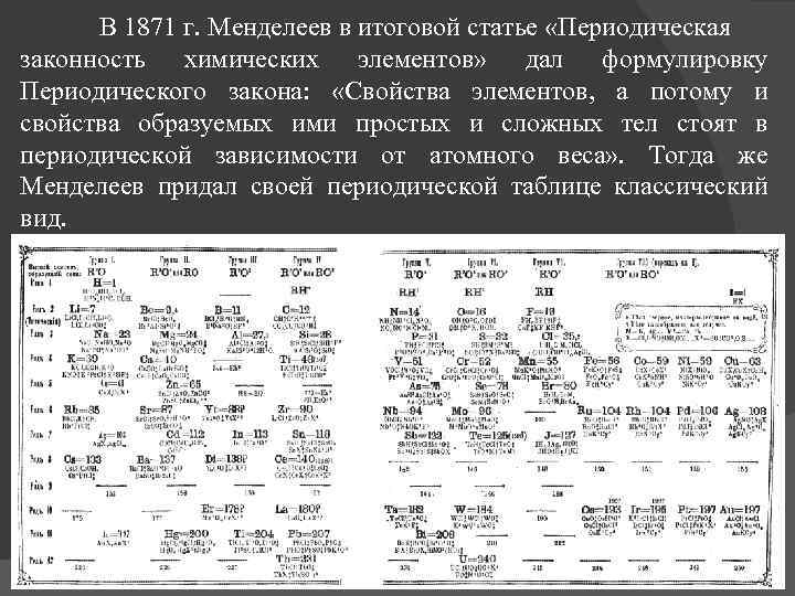 Статья из периодической педагогической печати с планом