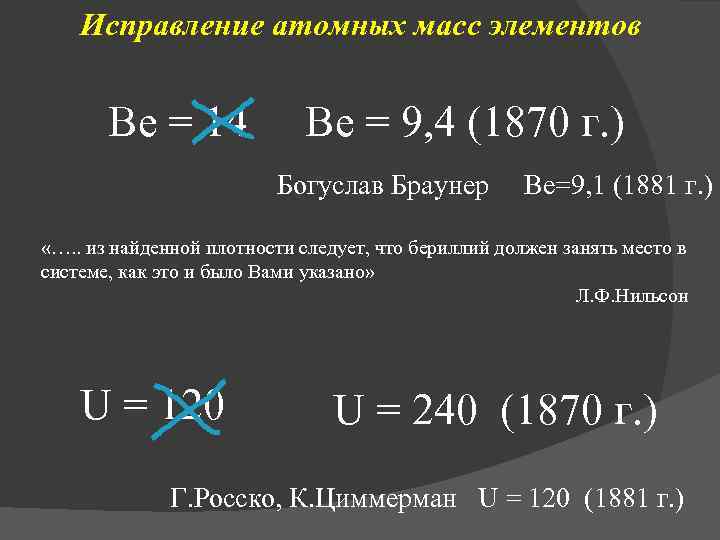 Исправление атомных масс элементов Ве = 14 Ве = 9, 4 (1870 г. )