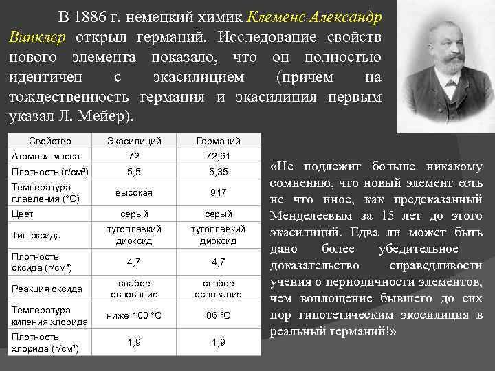 Немецкий химик синтезировавший гемин 5 букв