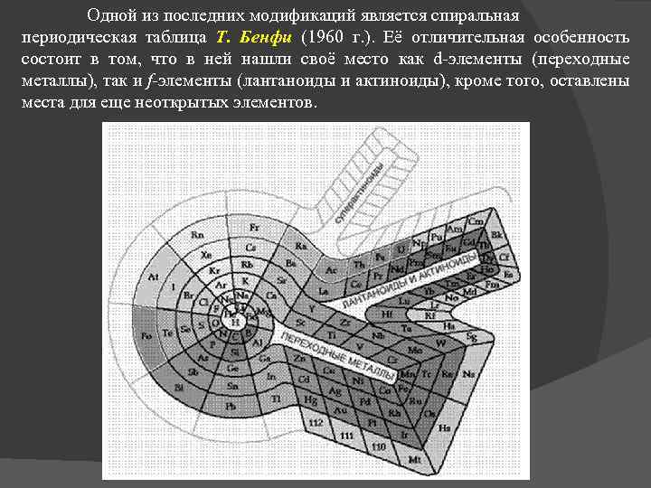 Одной из последних модификаций является спиральная периодическая таблица Т. Бенфи (1960 г. ). Её