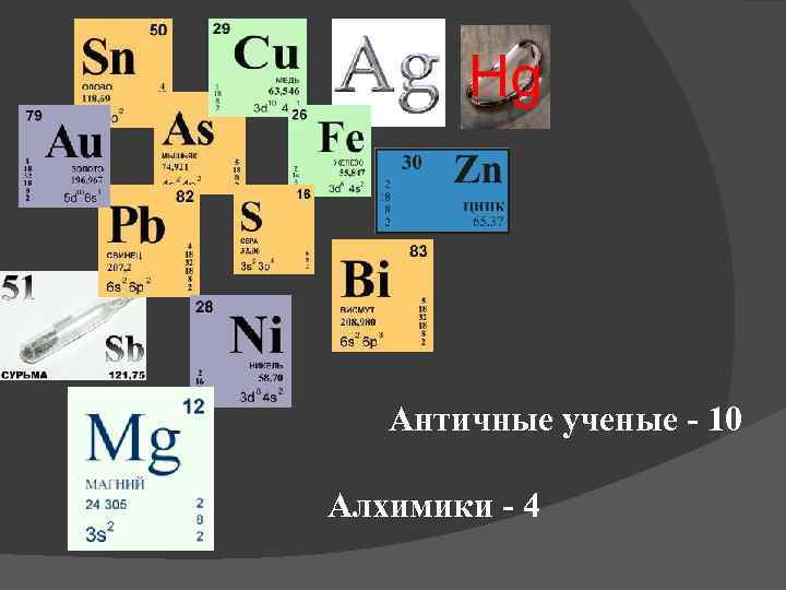 Античные ученые - 10 Алхимики - 4 