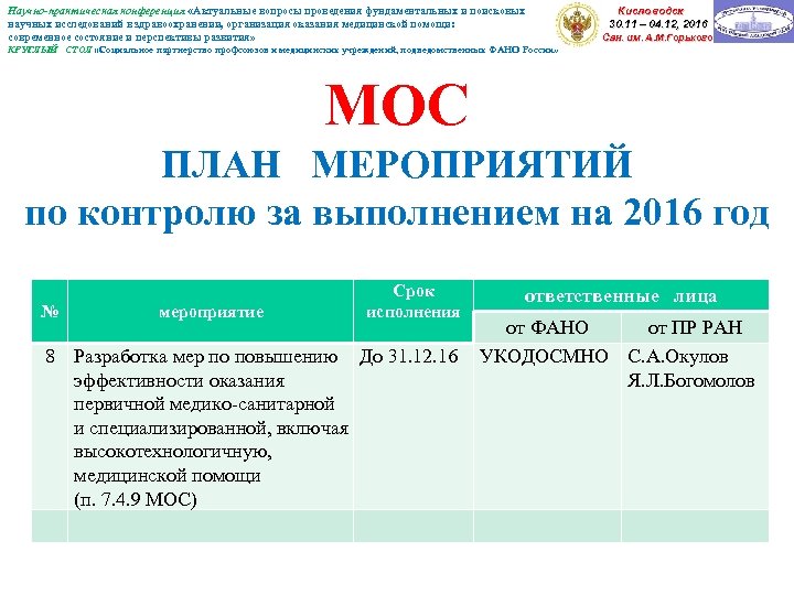 Кисловодск 30. 11 – 04. 12, 2016 Научно-практическая конференция «Актуальные вопросы проведения фундаментальных и