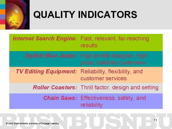 QUALITY INDICATORS Internet Search Engine: Fast, relevant, far-reaching results Stylish Blue Jeans: High-profile designer,