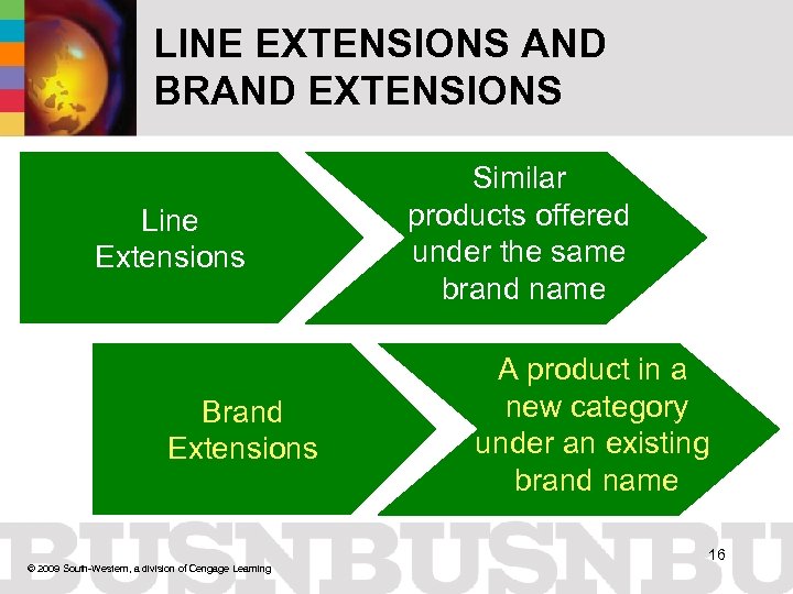 LINE EXTENSIONS AND BRAND EXTENSIONS Line Extensions Brand Extensions © 2009 South-Western, a division