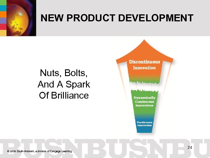 NEW PRODUCT DEVELOPMENT Nuts, Bolts, And A Spark Of Brilliance © 2009 South-Western, a