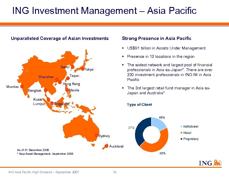 ING Investment Management – Asia Pacific Unparalleled Coverage of Asian Investments Strong Presence in