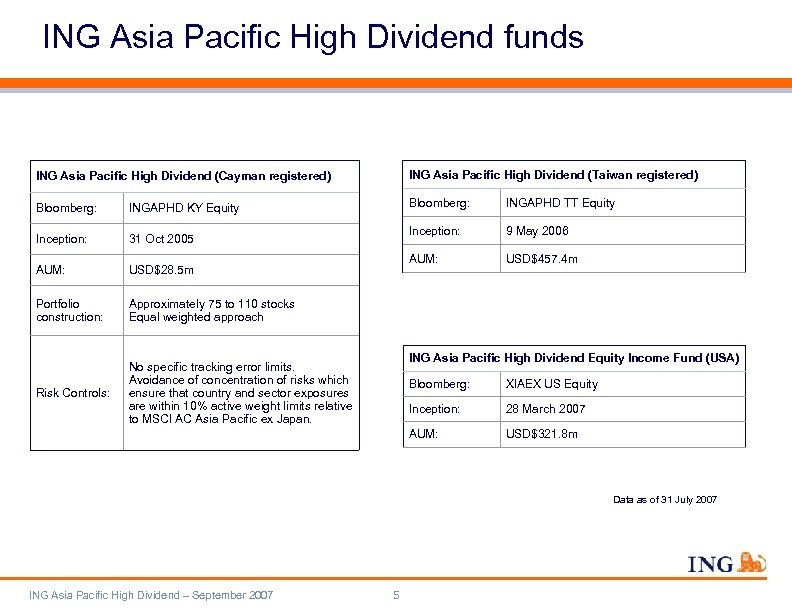 ING Asia Pacific High Dividend funds ING Asia Pacific High Dividend (Cayman registered) ING