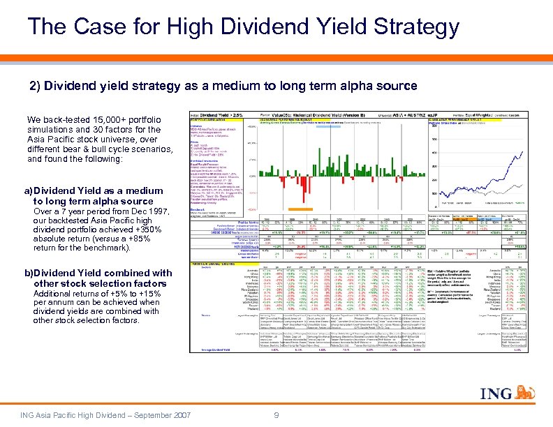 The Case for High Dividend Yield Strategy 2) Dividend yield strategy as a medium