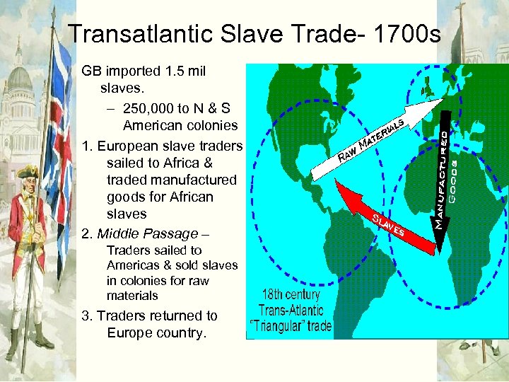 Transatlantic Slave Trade- 1700 s GB imported 1. 5 mil slaves. – 250, 000