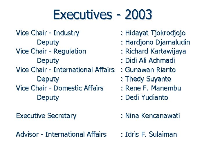 Executives - 2003 Vice Chair - Industry Deputy Vice Chair - Regulation Deputy Vice