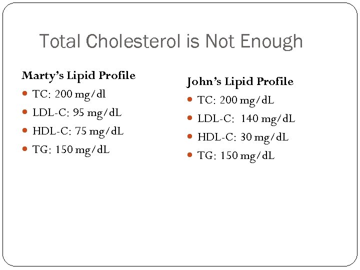Total Cholesterol is Not Enough Marty’s Lipid Profile TC: 200 mg/dl LDL-C: 95 mg/d.