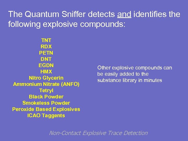 The Quantum Sniffer detects and identifies the following explosive compounds: TNT RDX PETN DNT