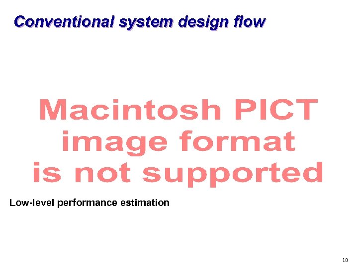 Conventional system design flow Low-level performance estimation 10 