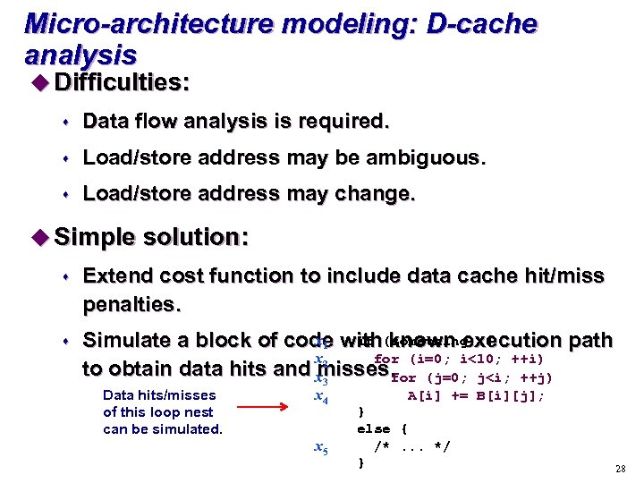 Micro-architecture modeling: D-cache analysis u Difficulties: s Data flow analysis is required. s Load/store