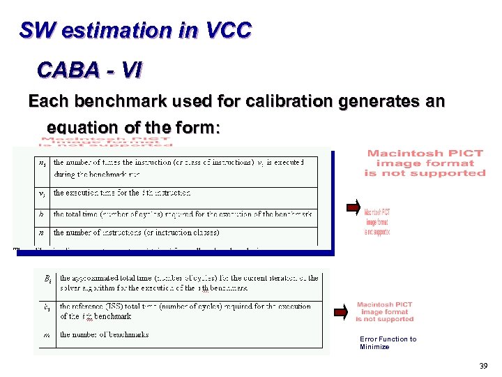 SW estimation in VCC CABA - VI Each benchmark used for calibration generates an