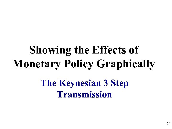 Showing the Effects of Monetary Policy Graphically The Keynesian 3 Step Transmission 24 