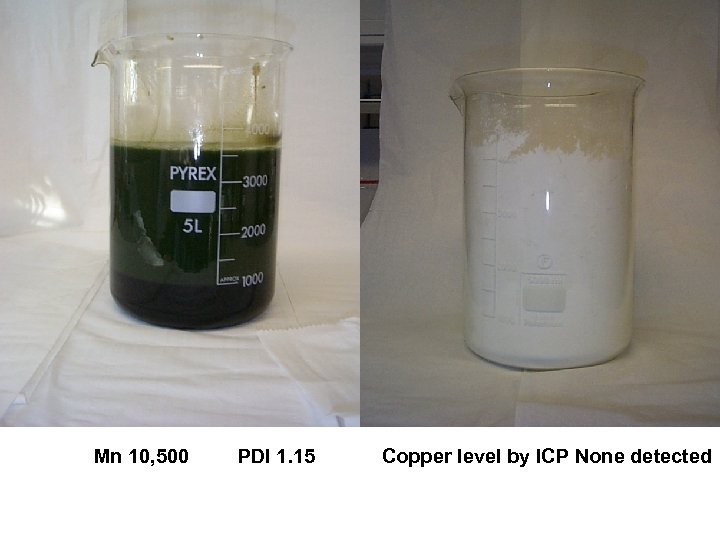 Mn 10, 500 PDI 1. 15 Copper level by ICP None detected 