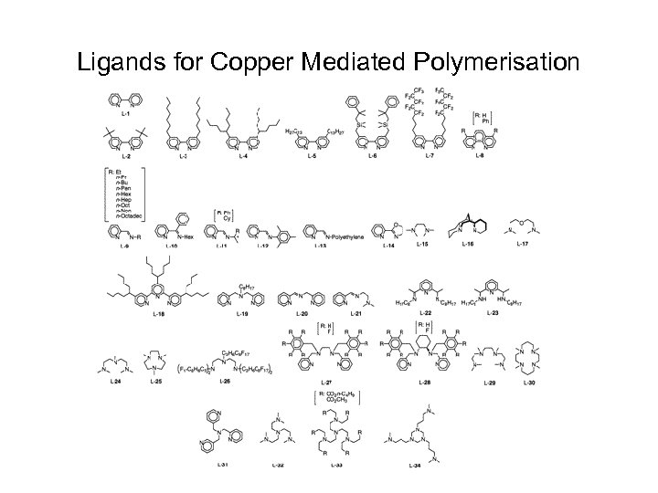 Ligands for Copper Mediated Polymerisation 