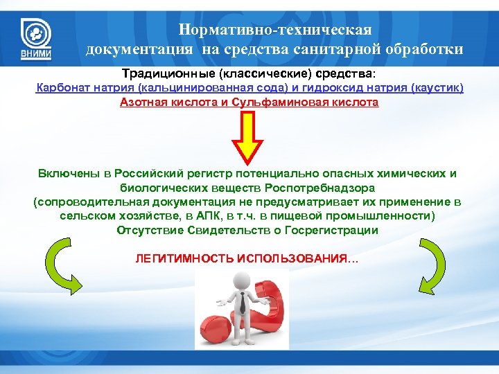 Нормативно-техническая документация на средства санитарной обработки Традиционные (классические) средства: Карбонат натрия (кальцинированная сода) и