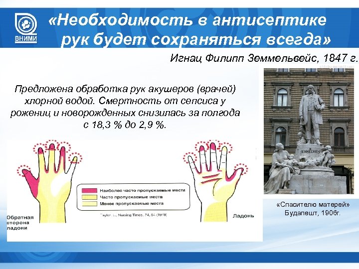  «Необходимость в антисептике рук будет сохраняться всегда» Игнац Филипп Земмельвейс, 1847 г. Предложена