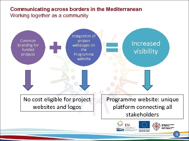 Communicating across borders in the Mediterranean Working together as a community Common branding for