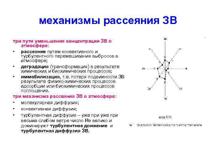 механизмы рассеяния ЗВ три пути уменьшения концентрации ЗВ в атмосфере: • рассеяние путем конвективного