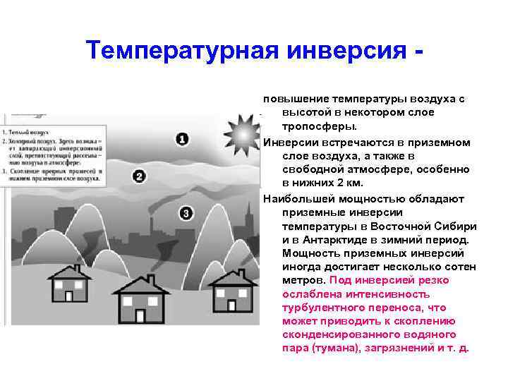 Мониторинг окружающей среды презентация