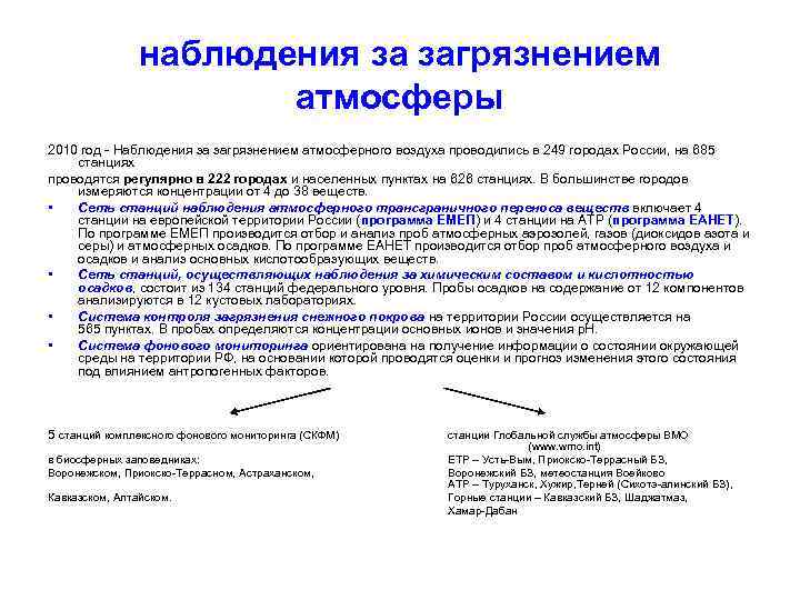 наблюдения за загрязнением атмосферы 2010 год - Наблюдения за загрязнением атмосферного воздуха проводились в