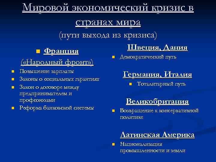 План экономического кризиса. Пути выхода из мирового экономического кризиса. Пути выхода из мирового кризиса 1929-1933. Пути выхода страны из кризиса. 2. Мировой экономический кризис..