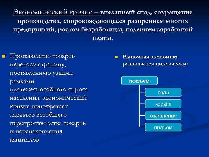 Экономический кризис – внезапный спад, сокращение производства, сопровождающееся разорением многих предприятий, ростом безработицы, падением