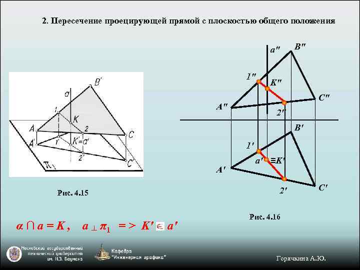 2. Пересечение проецирующей прямой с плоскостью общего положения a