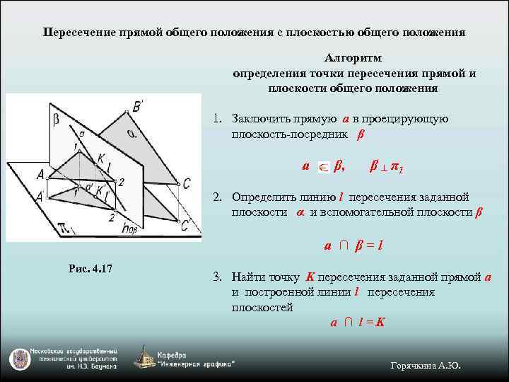 Пересечение прямой общего положения с плоскостью общего положения Алгоритм определения точки пересечения прямой и