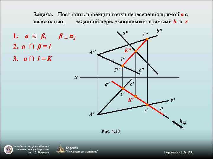 Задача. Построить проекции точки пересечения прямой а с плоскостью, заданной пересекающимися прямыми b и