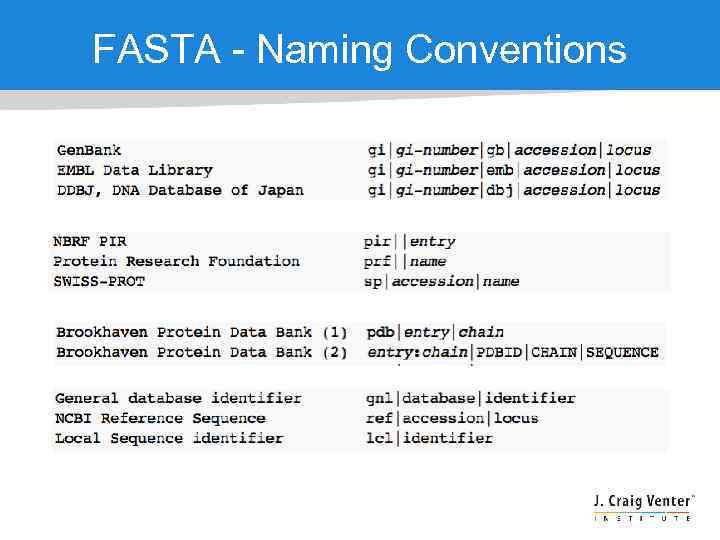 FASTA - Naming Conventions 