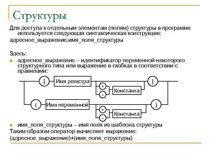 Структуры Для доступа к отдельным элементам (полям) структуры в программе используется следующая синтаксическая конструкция: