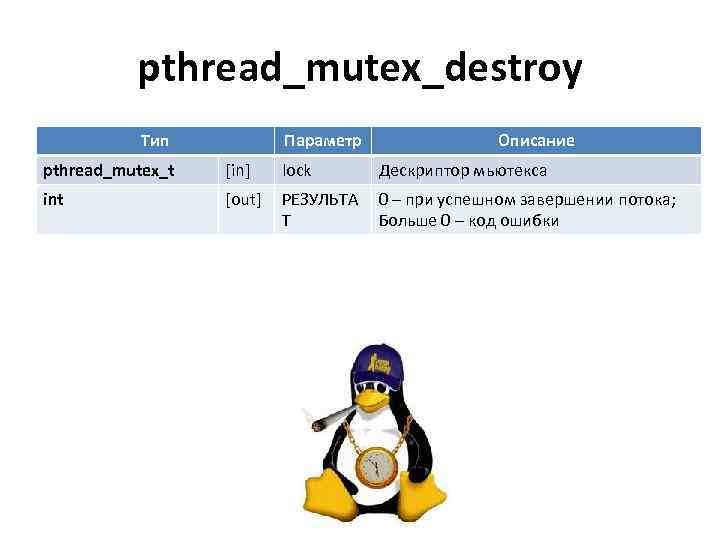 pthread_mutex_destroy Тип Параметр Описание pthread_mutex_t [in] lock Дескриптор мьютекса int [out] РЕЗУЛЬТА Т 0