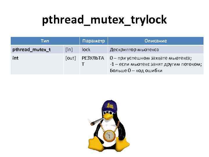 pthread_mutex_trylock Тип Параметр Описание pthread_mutex_t [in] lock Дескриптор мьютекса int [out] РЕЗУЛЬТА Т 0