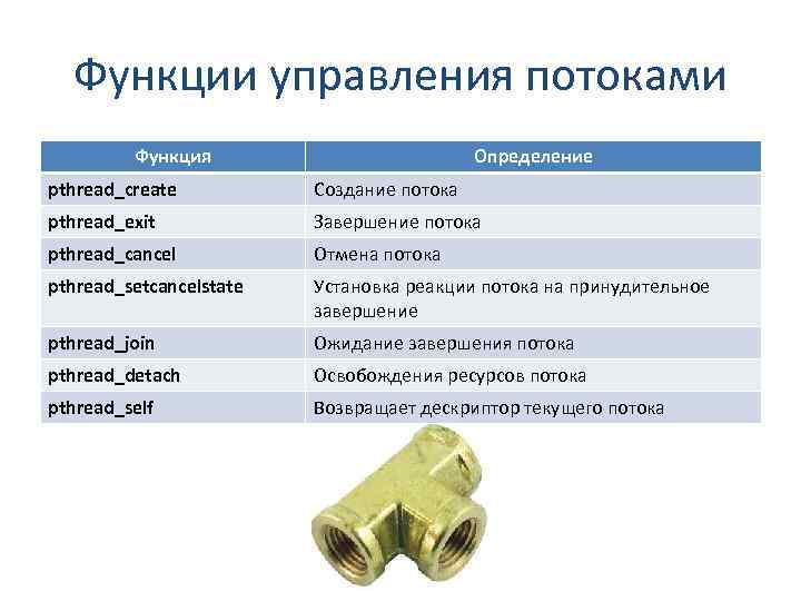 Функции управления потоками Функция Определение pthread_create Создание потока pthread_exit Завершение потока pthread_cancel Отмена потока