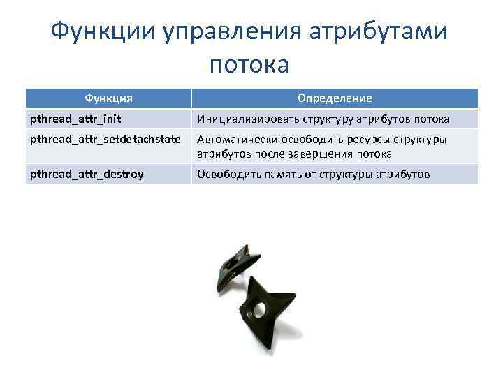 Функции управления атрибутами потока Функция Определение pthread_attr_init Инициализировать структуру атрибутов потока pthread_attr_setdetachstate Автоматически освободить