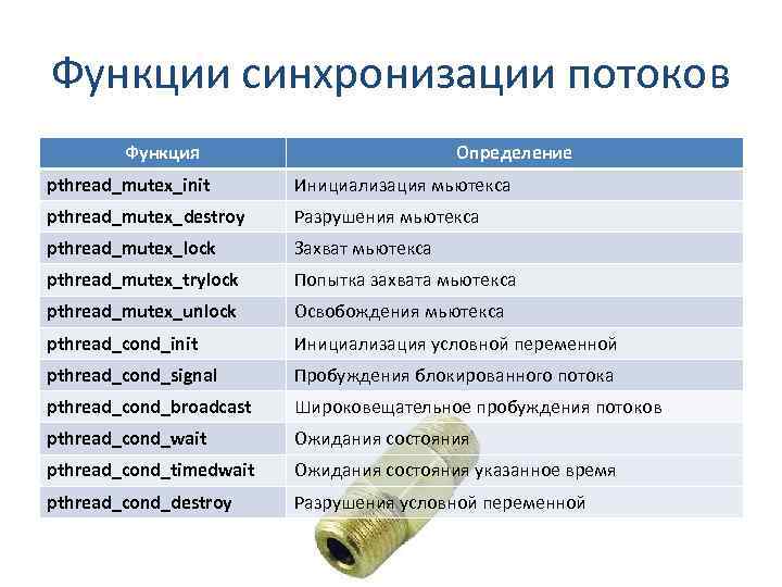 Функции синхронизации потоков Функция Определение pthread_mutex_init Инициализация мьютекса pthread_mutex_destroy Разрушения мьютекса pthread_mutex_lock Захват мьютекса